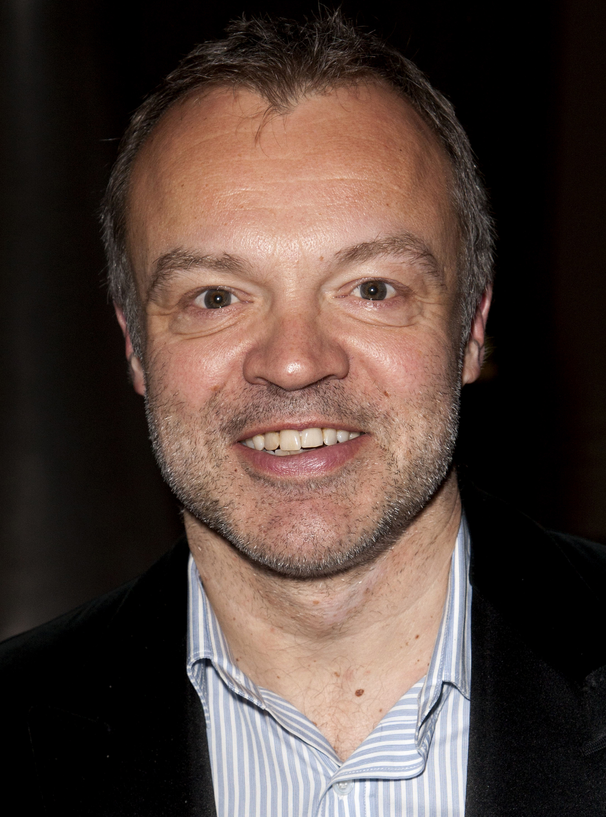 Graham Norton interview