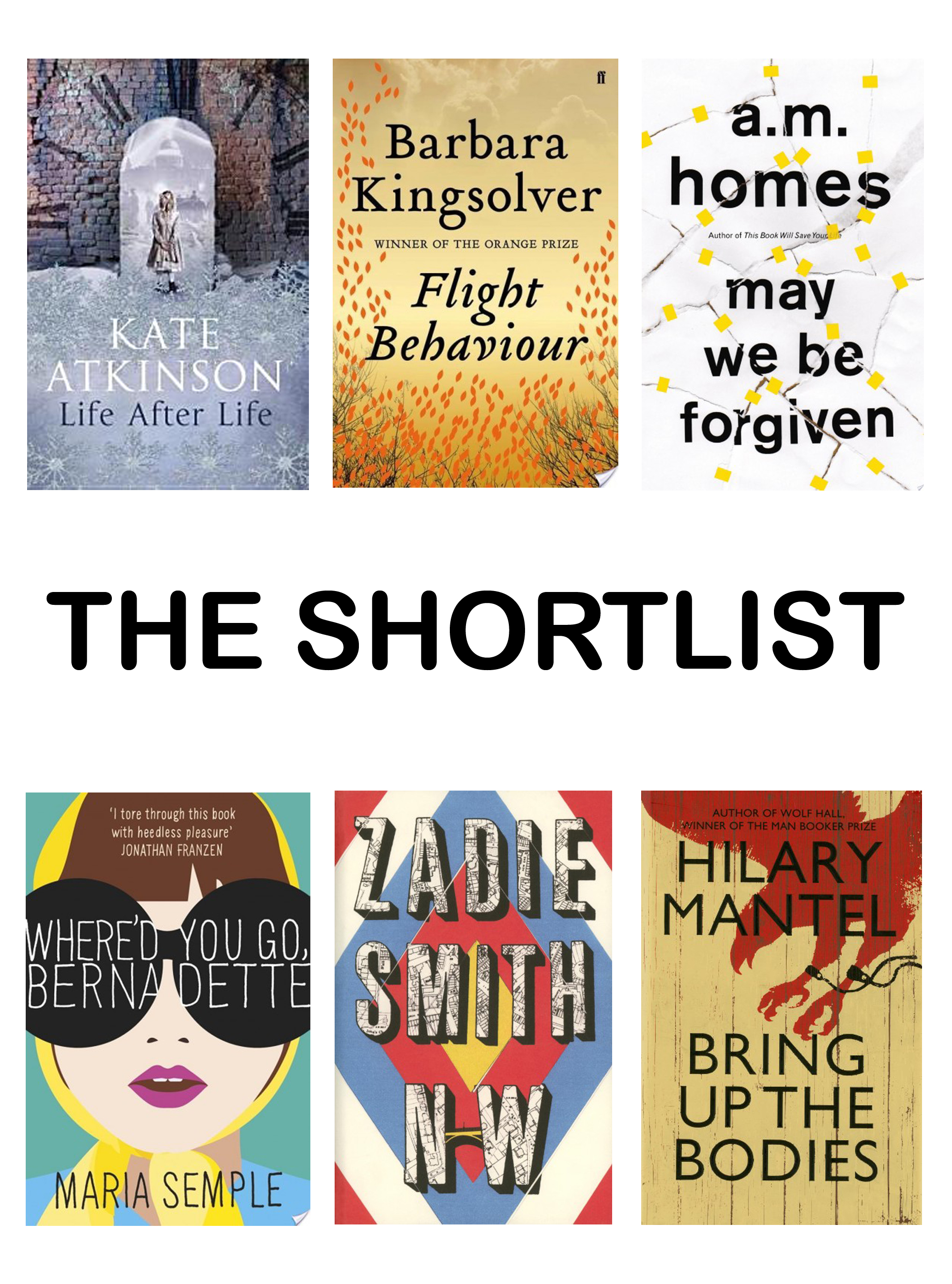 Shortlist Announced for Women's Prize for Fiction 2013 Shortlist Announced for Women's Prize for Fiction 2013