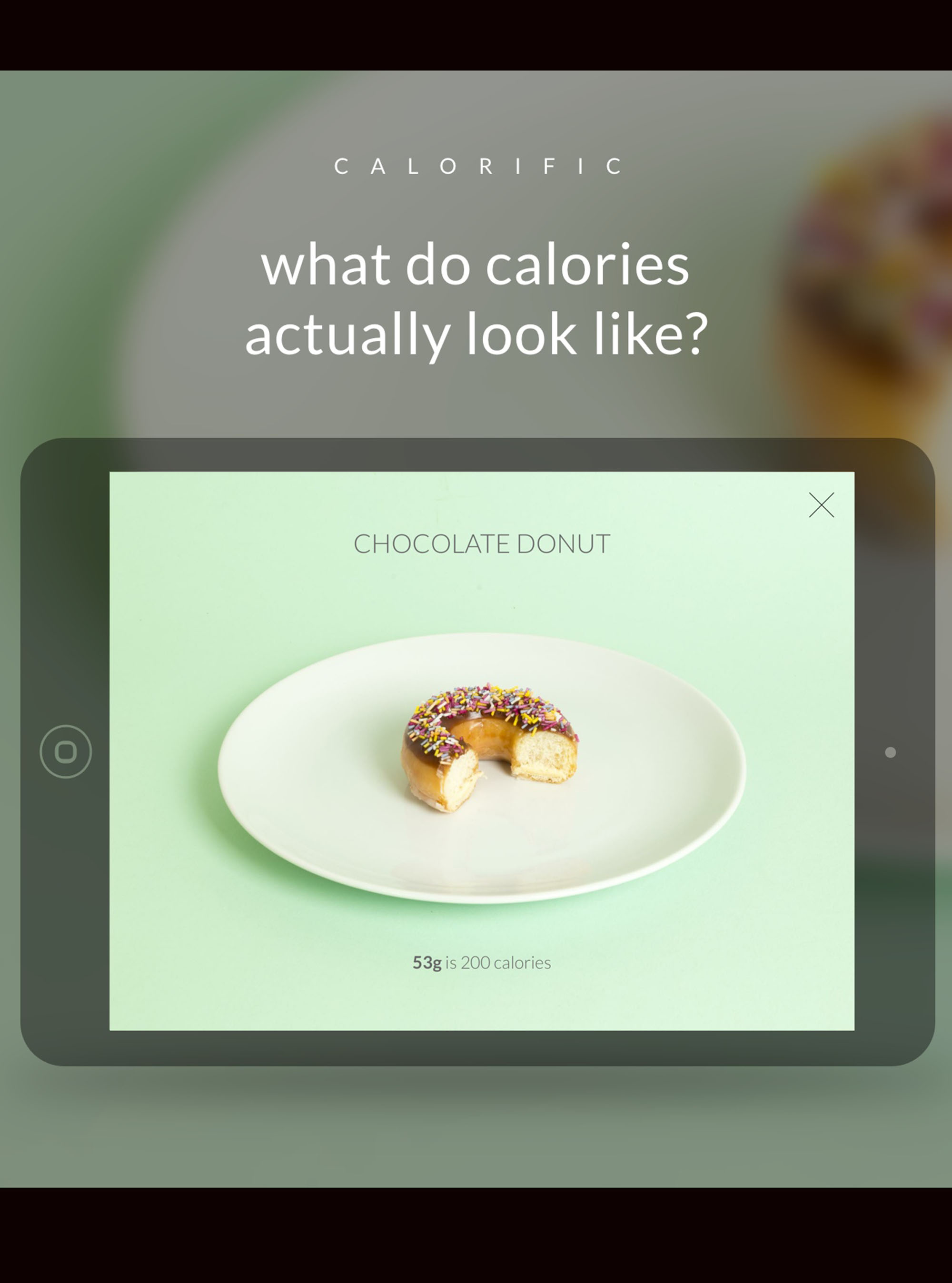 What 200 Calories Actually Looks Like What 200 Calories Actually Looks Like