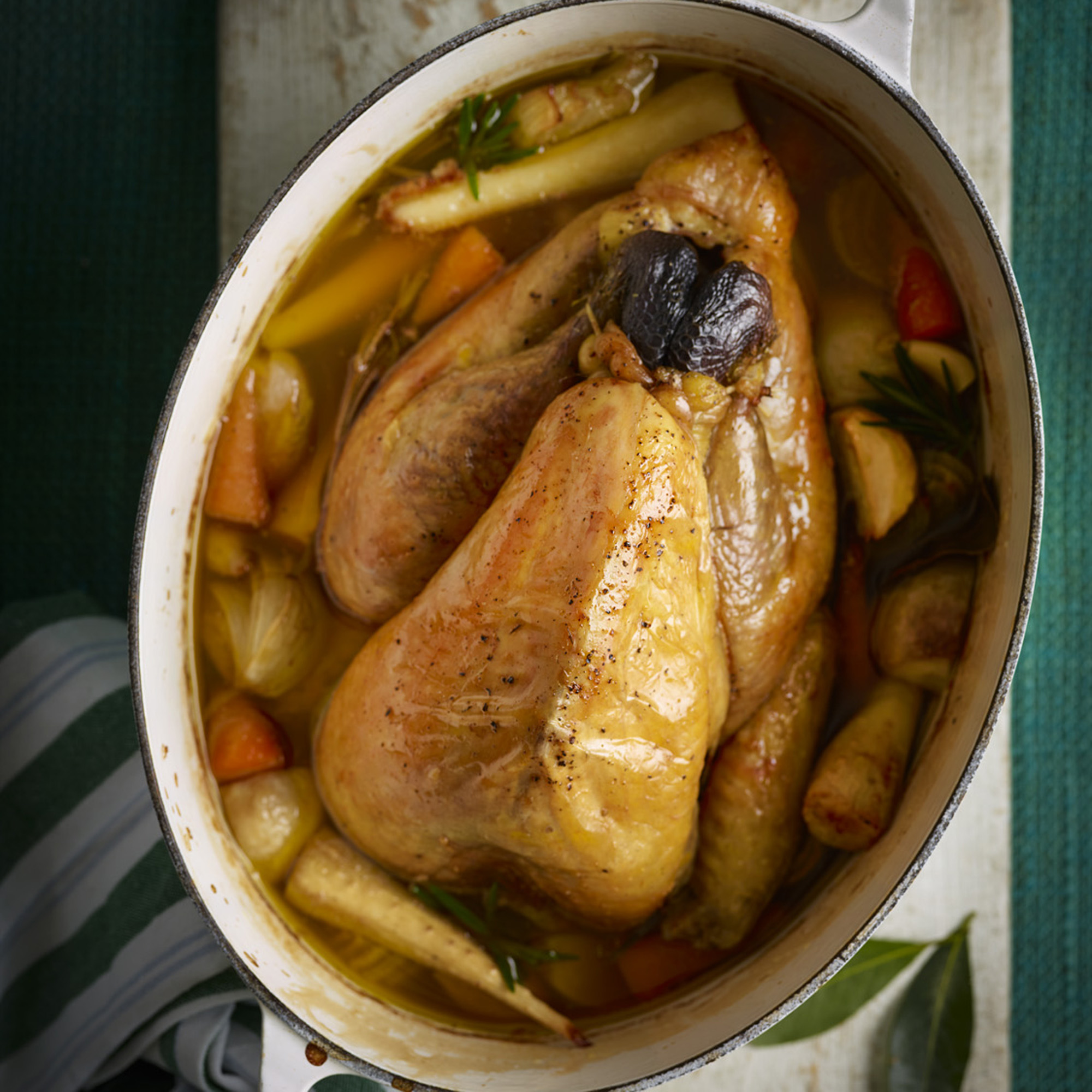 Pot-Roast Guinea Fowl Pot Roast Guinea Fowl
